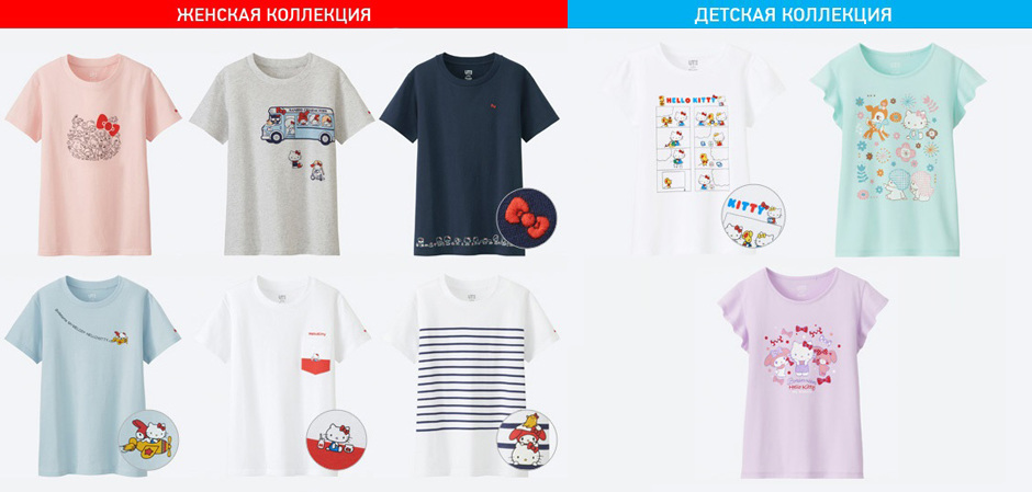 UNIQLO х Helo Kitty